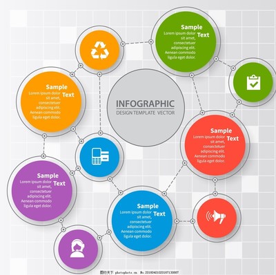 信息图表在商务信息咨询中的应用与价值
