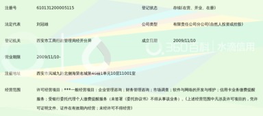青岛联信商务咨询西安分公司 专业商务信息咨询的可靠选择